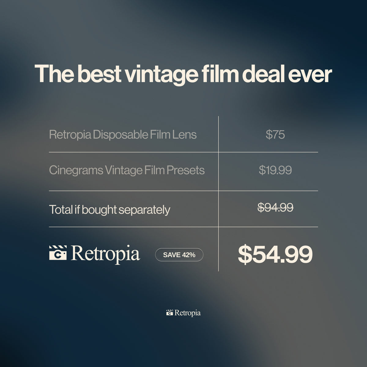 Retropia × Cinegrams: The Disposable Film Bundle