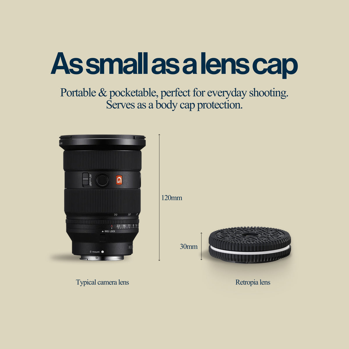 Retropia® Repurposed Disposable Film Camera Lens