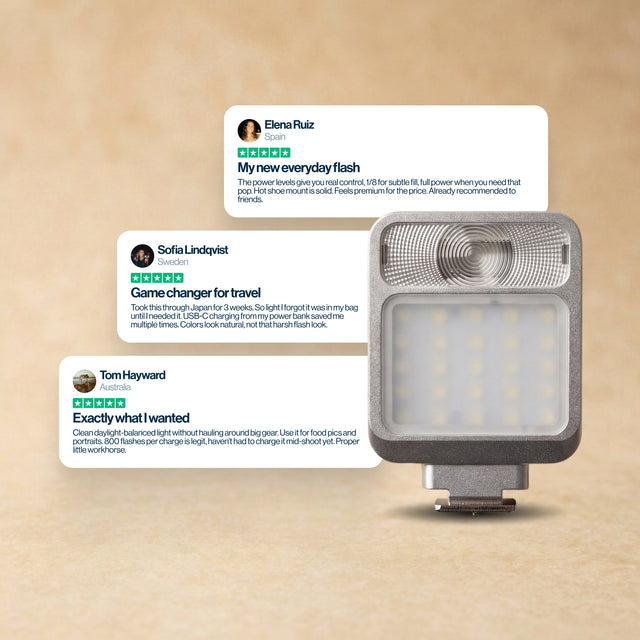 Retropia® Retro Flash