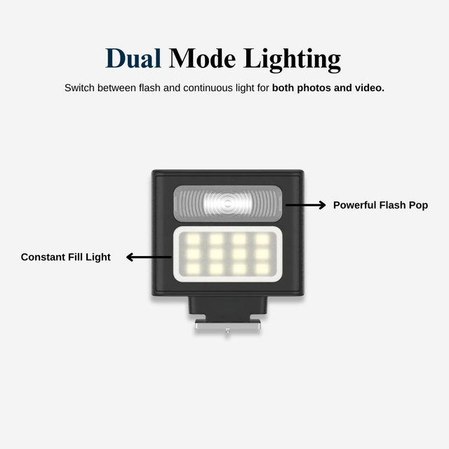 Retropia® Vintage Creator Kit