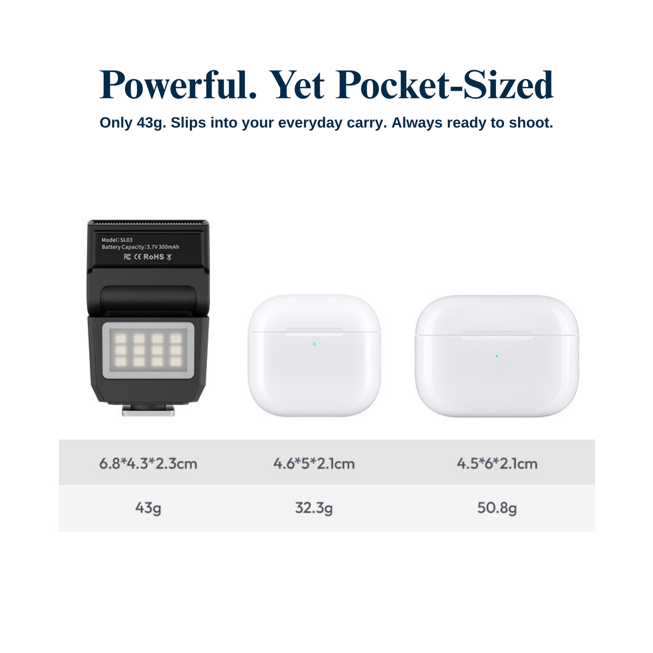 Retropia® Dual Flash Bundle