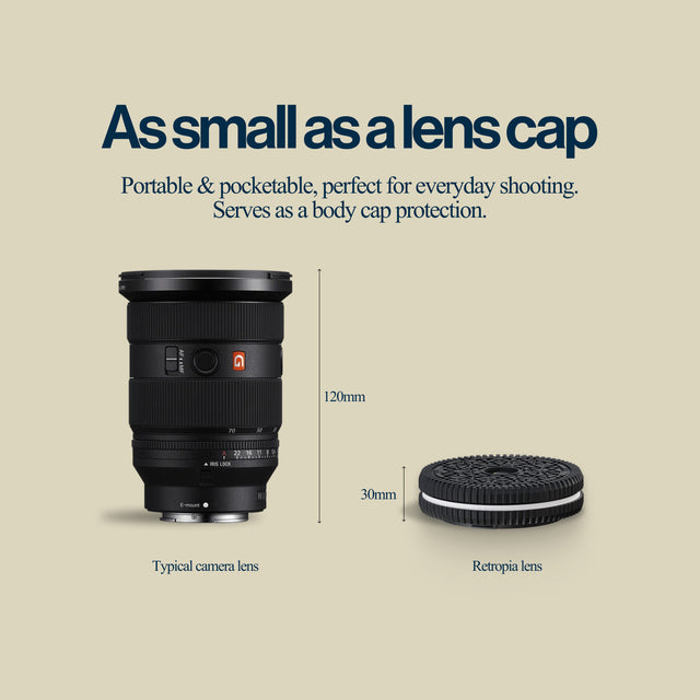 Retropia® Repurposed Disposable Film Camera Lens