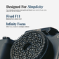 Retropia® Repurposed Disposable Film Camera Lens