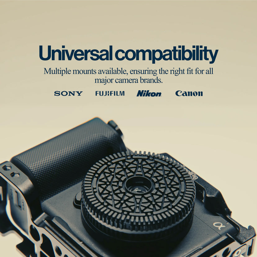 Retropia® Repurposed Disposable Film Camera Lens
