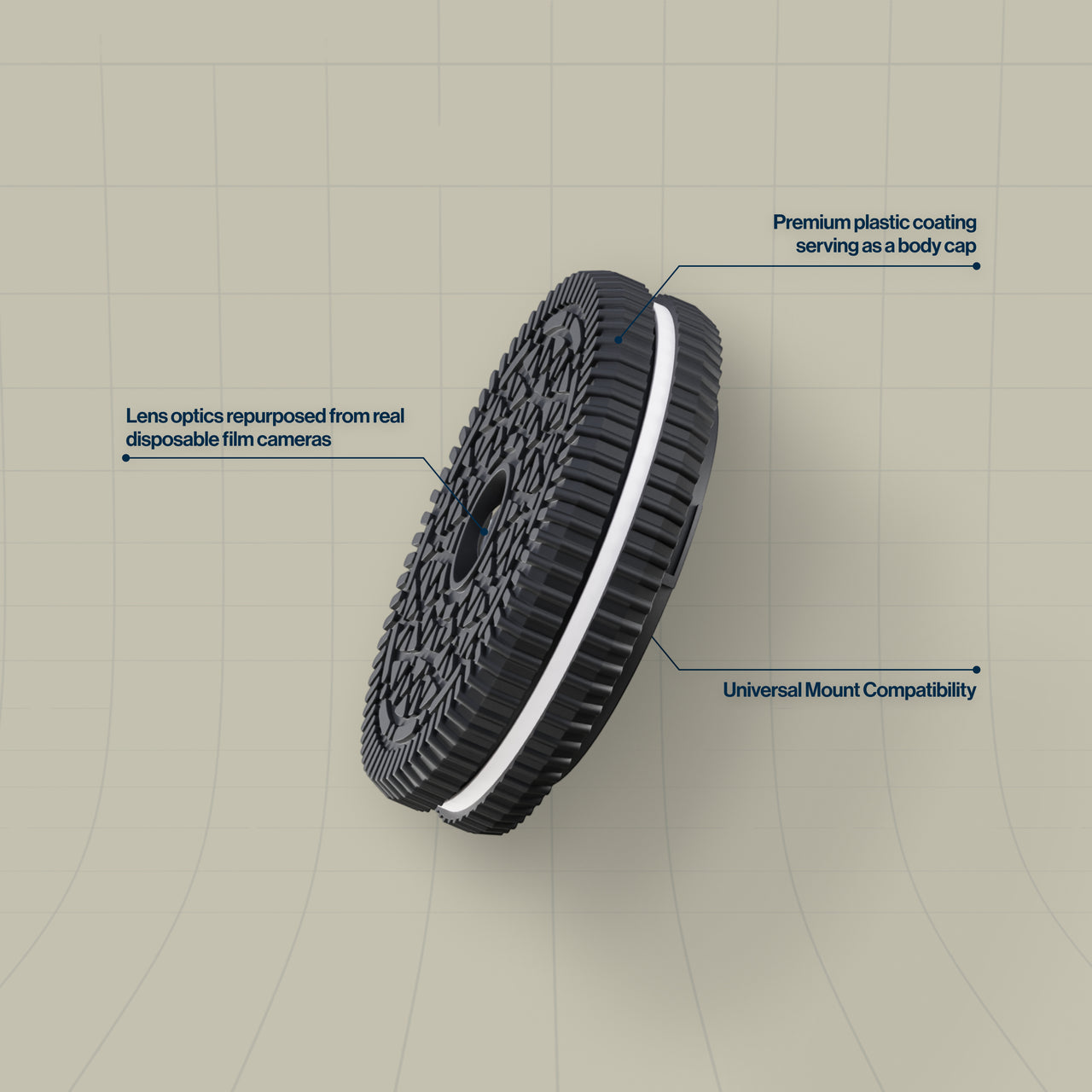 Retropia® Ulitmate Disposable Film Emulation Bundle